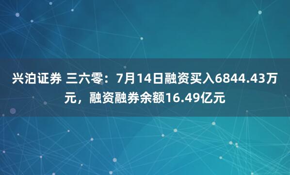 兴泊证券 三六零：7月14日融资买入6844.43万元，融资融券余额16.49亿元